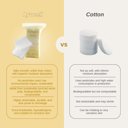 SkinSupp Co. Lyocell Facial Pads, Benefits vs Cotton Alternatives